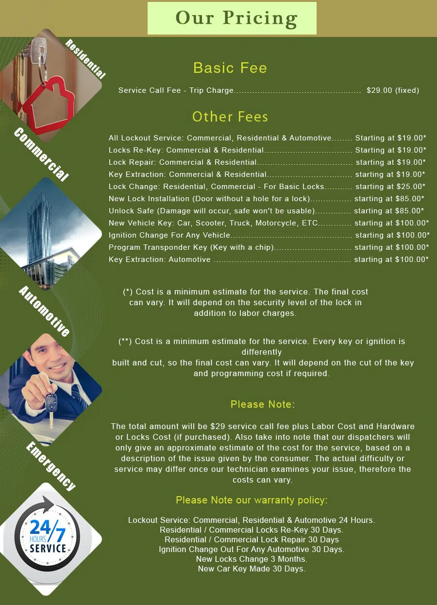 Walnut CA Locksmith Store Walnut, CA 909-330-0657